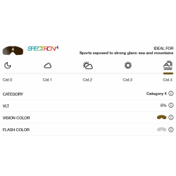 Julbo Whoops Spectron 4 J4001216 olive green sportovni slunecni bryle do vysokych hor 4