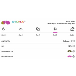 Julbo Turn 2 Spectron 3 CF crystal/matt purple J4651118 detske slunecni bryle 4-8 let 3