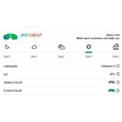 Julbo Turn 2 Spectron 3 CF dark blue/green J5591112 detske slunecni bryle 4-8 let 3