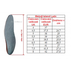 _Meindl Island Lady MFS Active GTX haselnus damske nepromokave kozene trekove boty