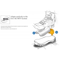 Meindl Island Lady MFS Active GTX haselnus damske nepromokave kozene trekove boty 1