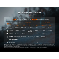 Fenix HM62T nabejeci celovka USB dobijeni vymenny akumulator vodotesna sport popruh 15