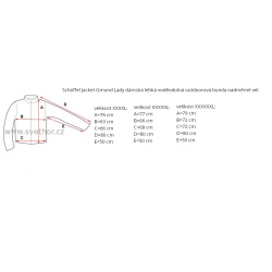 _Schoffel Jacket Gmund Lady modra damska lehka vodeodolna outdoorova bunda nadmer zmereno