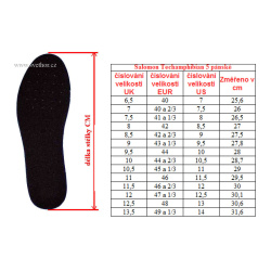 _Salomon Techamphibian 5 spellbound/dark navy 491424 panske sitovane sandaly zmereno