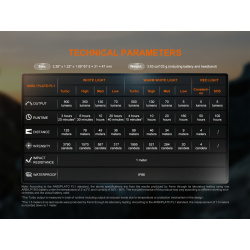 Fenix HL18R-T v20 nabijeci celovka vymenitelny akumulator USB dobijeni vodeodolna 17