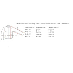 _Schoffel Jacket Style Mauku Lady modra damska nepromokava bunda nadmerne zmereno