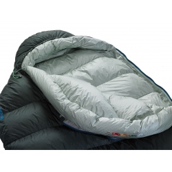 Therm-a-rest Hyperion 32°F 0 Regular letni perovy spaci pytel 4