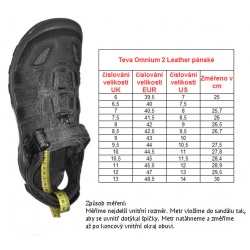 _Teva Omnium 2 Leather M 1019179 TKCF panske kozene outdoorove sandaly zmereno
