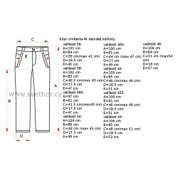 _Kilpi Umberta-W tyrkysova damske odepinaci turisticke kalhoty zmereno
