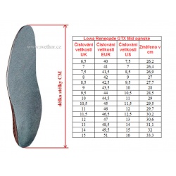 _Lowa Renegade GTX Mid deep black panske nepromokave kozene trekove boty