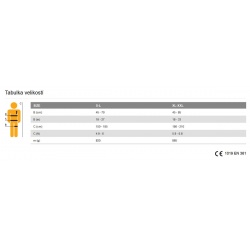 Singing Rock Basic pracovni celotelovy uvazek 1