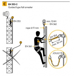 Singing Rock Locker W1010BB09 - zachycovac padu, polohovaci zarizeni a nastavovac delky 8
