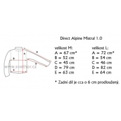 _Direct Alpine Mistral 1.0 indigo blue panska softshellova bunda
