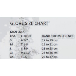 _Matt Ricard GTX Gloves 3189 RJ panske nepromokave lyzarske rukavice1