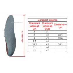 _Garsport Sajama Tex lime grigio panske nizke vodeodolne boty zmereno