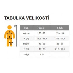 Singing Rock Packet Gym lezecky set7