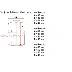 _Sir Joseph Heron Vest Lady navy turquoise damska zimni vesta Alpska vlna zmereno