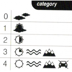 R2 Fluke AT100E sportovni slunecni bryle 1