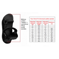 _Teva Terra Fi 5 Universal Leather M 1099442 TKCF Turkish Coffee panske sandaly