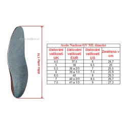 _Asolo Nucleon GV ML GTX north sea silver damske nizke nepromokave kozene boty zmereno