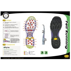 Garsport Free Running antracite panske nizke prodysne bezecke a turisticke boty 2