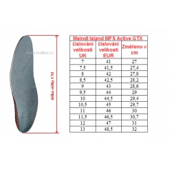 _Meindl Island MFS Active GTX braun hneda panske zmer