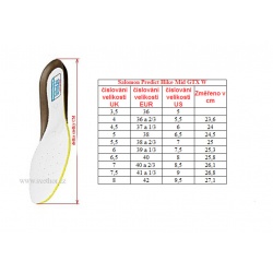 _Salomon Predict Hike Mid GTX W vintage kaki black 414605 damske trekove boty zmereno