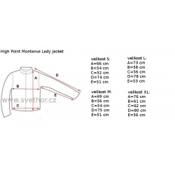 _High Point Montanus Lady Jacket Black damska nepromokava bunda zmereno