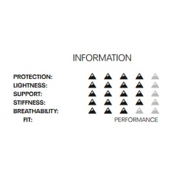 Garmont Rambler 2.0 GTX W warm grey aquablue damske nepromokave kombinovane trekove boty2