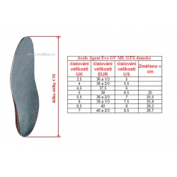 _Asolo Agent Evo GV ML GTX indian tail damske nizke nepromokave kozene boty zmereno