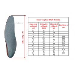 _Keen Targhee III WP W magnet smoke blue damske nizke nepromokave kozene boty zmereno