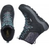 Keen Revel IV High Polar W black north atlantic damske zimni vysoke nepromokave boty 4