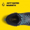Keen Revel IV High Polar W black north atlantic damske zimni vysoke nepromokave boty 10