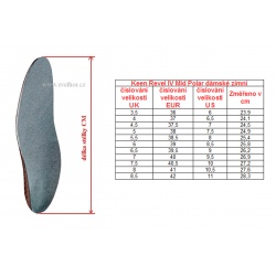 _Keen Revel IV Mid Polar W magnet north atlantic damske zimni nepromokave boty zmereno
