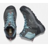 Keen Revel IV Mid Polar W magnet north atlantic damske zimni nepromokave boty2