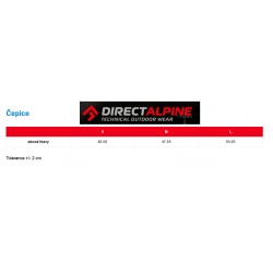 Direct Alpine Tabulka velikosti cepice